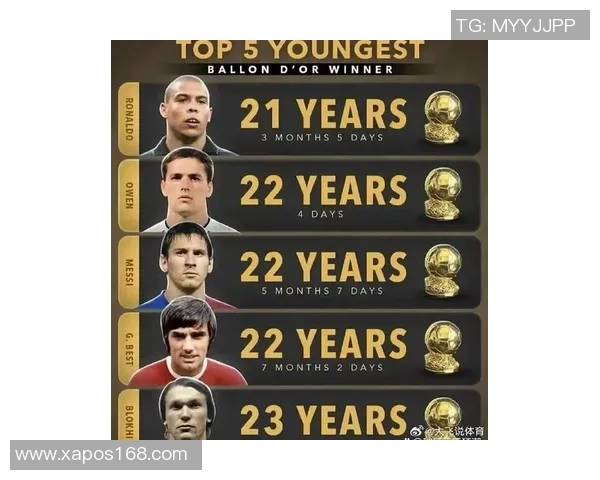 全球最矮前锋足球明星排行榜揭晓谁是身高最小的进攻天才